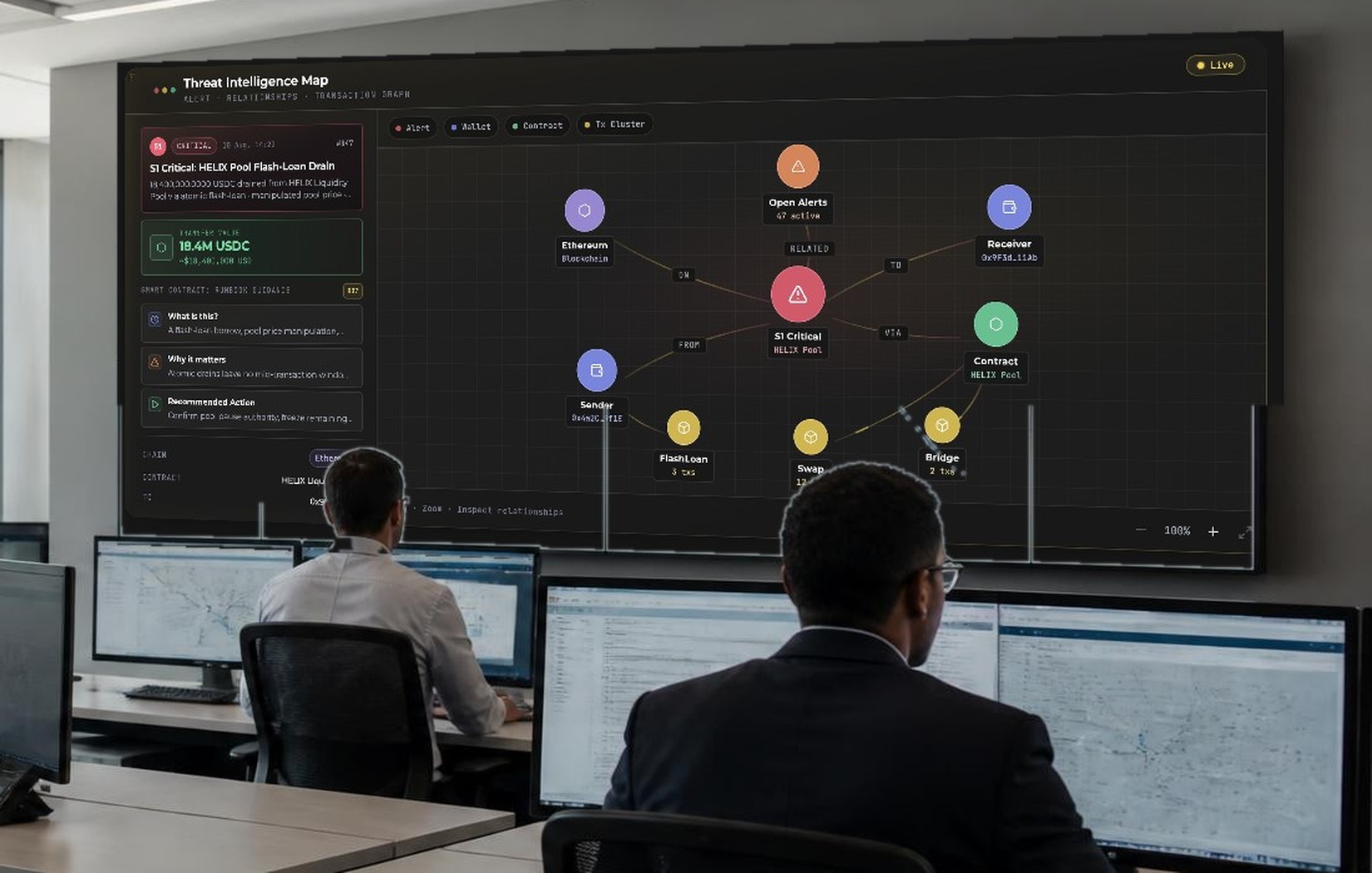 Two analysts reviewing the C'ROC Threat Intelligence Map on the operations floor wall display